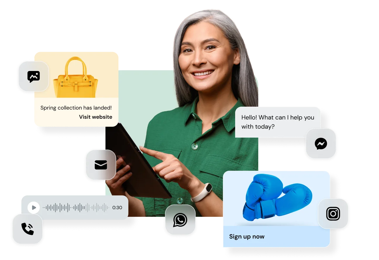Twitzy platform preview